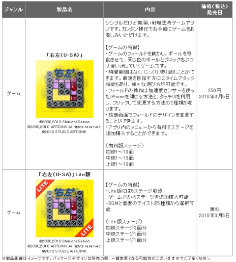 ���������꡼ No.001�Υ���ͥ������ / ��iPhone��BB���եȥ����ӥ����ѥ��륢�ץ�ֱ�����U-SA�ˡ��ۿ�