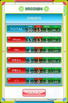 画像ギャラリー No.004のサムネイル画像 / ギフターツ,iPhone用アクション「SPINNING AIR HOCKEY」を配信