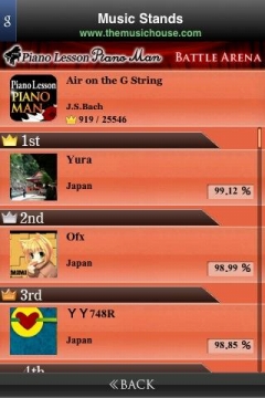 ꡼ No.003Υͥ / ïǤƤPianoManפˡȥ󥭥󥰥Хȥ뵡ǽɤƳ