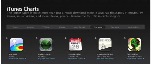 画像ギャラリー No.002のサムネイル画像 / 「Bike Rider(チャリ走)」がレーシング部門で全米1位を獲得