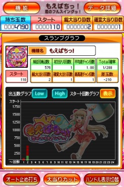 画像ギャラリー No.004のサムネイル画像 / パチンコアプリ「もえぱちっ！」，本日無料配信開始