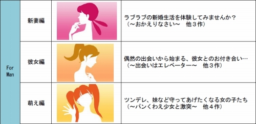 ���������꡼ No.003�Υ���ͥ������ / ����ե���侩�β����ɥ�ޡ֤ߤߥ���For Woman�פ������ۿ�