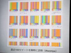 ꡼ No.036 | iPhoneǥɥȤΡ֥С뻣ƲפǤ롣֥ꥢ4ʤFROG MINUTESפʤɤҲ𤵤줿Apple Store٥