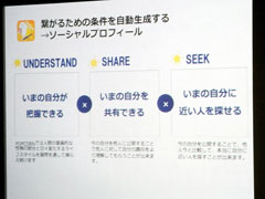 ꡼ No.038 | iPhoneǥɥȤΡ֥С뻣ƲפǤ롣֥ꥢ4ʤFROG MINUTESפʤɤҲ𤵤줿Apple Store٥