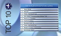 ���������꡼ No.002�Υ���ͥ������ / �ܤ��Ļ�ϺǶ����ä�����Angry Birds�ס�����PlayStation Network�Ǥ�Ĥ��˥ʥ�С���󥿥��ȥ��