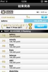 ���������꡼ No.005�Υ���ͥ������ / iPhone������ODDS MAKER�פ��ۿ����褷��ȷݿͤ�ͽ�ۥ���������������