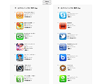 ꡼ No.003Υͥ / App StoreΥץDL250ã롣1ɥʬΥեȥɥץ쥼ȴ»ܡ̵ͭDLȥå25Υץ