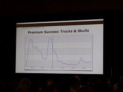 ���������꡼ No.005�Υ���ͥ������ / ��GDC 2012��̵�����Υ����ᡣiOSü���ѥ��ץ�Υҥåȥ᡼����Appy Entertainment�μ��ײ���ˡ�Ȥ�