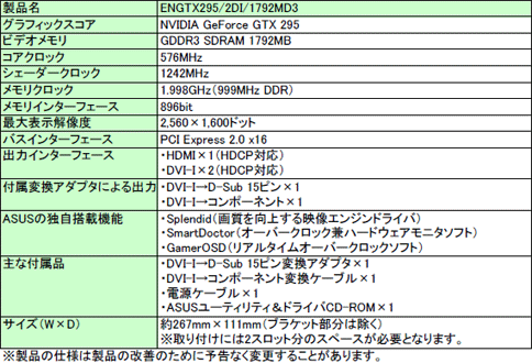 画像ギャラリー No.002のサムネイル画像 / ASUS，ゲーム割引購入クーポン同梱のGTX 295カード発売