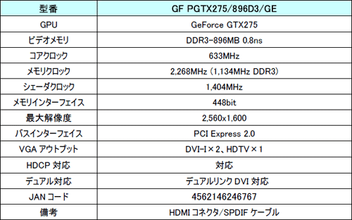 画像ギャラリー No.002のサムネイル画像 / オリジナルGPUクーラーを搭載したGTX 275カードがGalaxyから