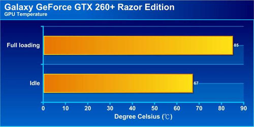 ꡼ No.004Υͥ / Galaxy󥰥륹åGTX 260ɤ112ȯꡣʤΡ̾դơɤˤʤ󥹤