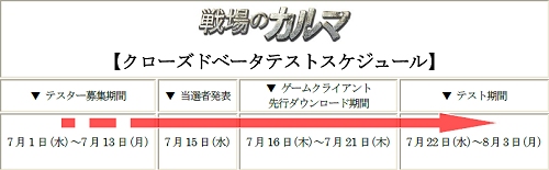 画像ギャラリー No.002のサムネイル画像 / オンラインFPS「戦場のカルマ」クローズドβテスター募集が本日スタート。4Gamer読者枠は2000名