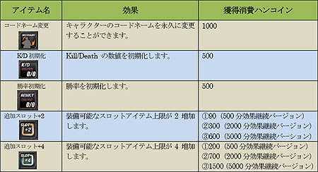 ꡼ No.001Υͥ / Υޡ׿2ӥ