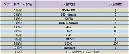 ꡼ No.001Υͥ / ΥޡץåץǡȤüʥ롼Υʥ֥֥åɥ⡼ɡפ