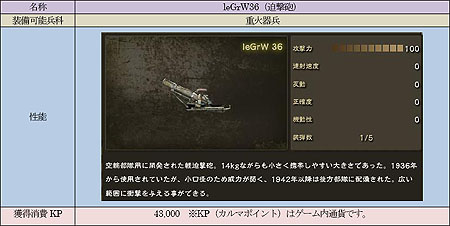 ꡼ No.001Υͥ / Υޡפѥޥåס֥ܥȥ꡼פޡޥ륭ڡⳫ