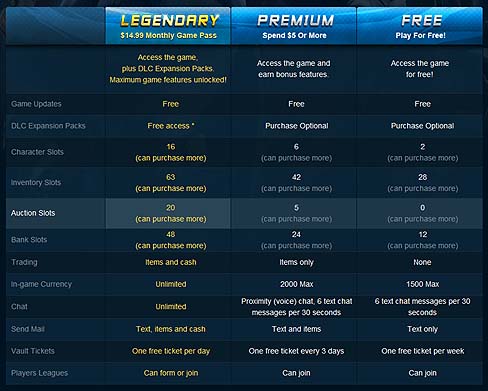 画像ギャラリー No.003のサムネイル画像 / アメコミヒーローになれるMMORPG「DC Universe Online」が,2011年10月からFree-to-Play制に移行