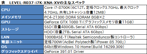 画像ギャラリー No.016のサムネイル画像 / 【PR】「FINAL FANTASY XV WINDOWS EDITION」の推奨PCだと,ゲームはどれくらい快適なの? LEVEL∞「LEVEL-R037-i7K-XNA-XV」で腰を据えて遊んでみた