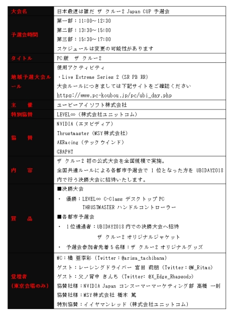 ���������꡼ No.002�Υ���ͥ������ / LEVEL�礬10��ŤΡ�UBIDAY 2018�פ˶������֥� ���롼2�����ˤϵ����ͽ��������