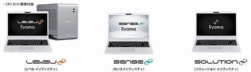 ���������꡼ No.003�Υ���ͥ������ / LEVEL�硤��GTX 1060 6GB��ܤγ��դ�����ե��å����ܥå����פ�ɸ�����°�����Х���Ρ���PC�򥲡��ޡ������Ȥ��ƻԾ�����