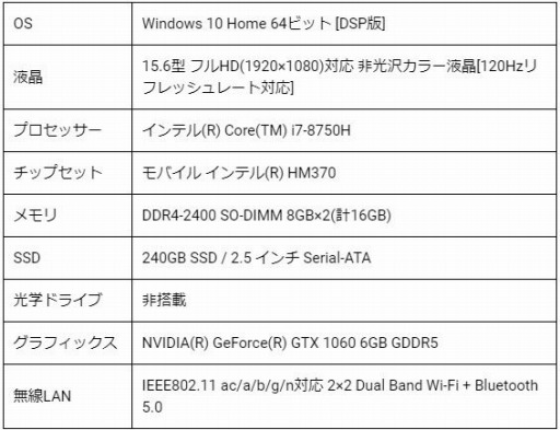 画像ギャラリー No.004のサムネイル画像 / LEVEL∞,「PSO2」推奨PCを刷新。大中小のデスクトップPC計3モデルとノートPC計1モデル