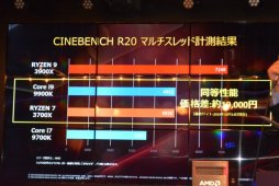 画像ギャラリー No.012のサムネイル画像 / プロチーム「令和ゲーミング」の初陣が披露された「スポンサード契約発表会&ファンミーティング」レポート。R6Sで「SCARZ」「父ノ背中」と激戦を繰り広げる