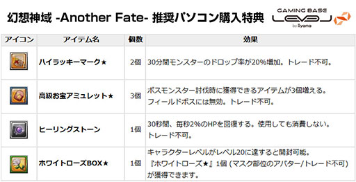꡼ No.002Υͥ / LEVEL硤RTX 3070/3060 TiܤΡָۿ׿侩PCȯ