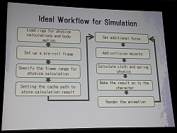 ���������꡼ No.029�Υ���ͥ������ / ��GDC 2010��������֤�16�������ʺ�Ȥ�ɬ�פ�FF13�Υࡼ�ӡ�������Ϥɤ���äƴ����������Τ�