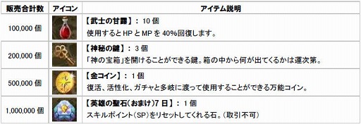 ꡼ No.003 | ֥ߥƥåɥϡġפϤ碌ŴФ򽸤褦