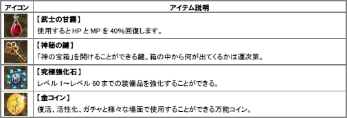 画像ギャラリー No.002のサムネイル画像 / 「アンリミテッドハーツ」“ギルドに入ろうキャンペーン”開催