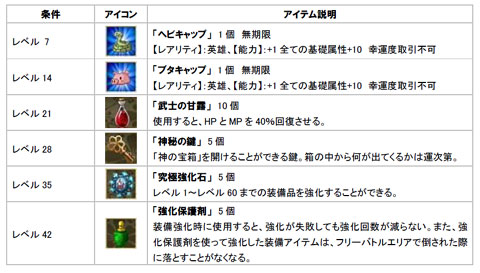 ꡼ No.002 | ٥ȥĩ֥ߥƥåɥϡġפ磻٥