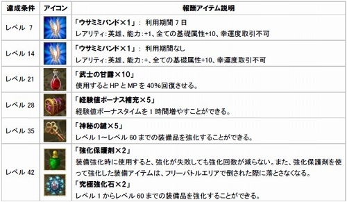 ꡼ No.001Υͥ / ֥ߥƥåɥϡġץߥߤ館֥륭ڡ