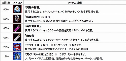 ���������꡼ No.001�Υ���ͥ������ / �֥����ߥƥåɥϡ��ġץХ�󥹸���Τ��ᥢ���ƥ�������ʤ����