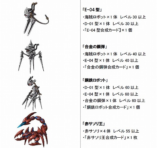 画像ギャラリー No.002のサムネイル画像 / 「アンリミテッドハーツ」,待望のペット合成システムを本日実装