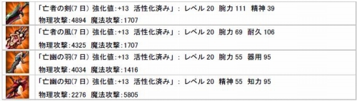 画像ギャラリー No.006のサムネイル画像 / 「アンリミテッドハーツ」,未実装武器の先行体験イベントを開催