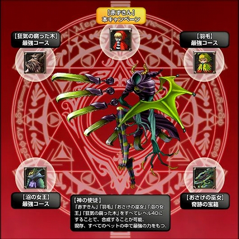 ꡼ No.003Υͥ / ֥ߥƥåɥϡġ׶⥳Ԥ˥ڥåȡ֤ɥץ쥼