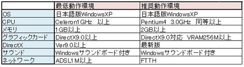 ���������꡼ No.019�Υ���ͥ������ / ��;���Ǥ��롪�֥�󥹥���������ȡפο����赡���ڥå�