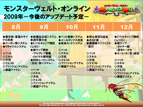 ���������꡼ No.001�Υ���ͥ������ / �֥�󥹥���������ȡ�2009ǯ�Υ��åץǡ��ȥ������塼���ȯɽ