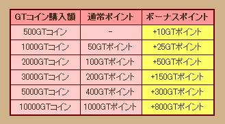 画像ギャラリー No.007のサムネイル画像 / 「モンスターヴェルト」イブを迎え,すずのプレゼントが開封可能に