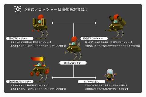 ꡼ No.009 | ֥󥹥ȡ饤ץȡ꡼濴Ȥʤ뿷ޥåסԻԡ֥ƥСפ527˼