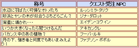 ���������꡼ No.013�Υ���ͥ������ / �֥�󥹥���������ȡ�����饤��׻���֤������դȤ������ޥåס֥��å�������פ��������Ʈ�ե�����ɤˤϲƸ��פ����ʤɤζ�Ũ��