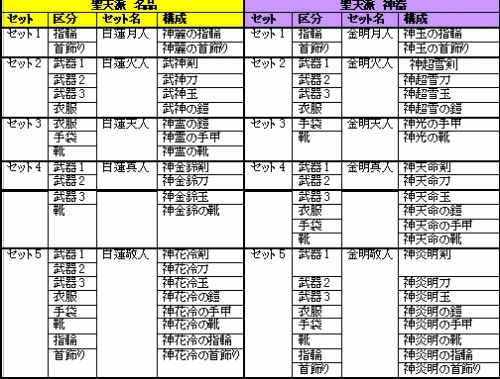 ꡼ No.003Υͥ / ŷ׻˾ǶΡŷϿɤ1110