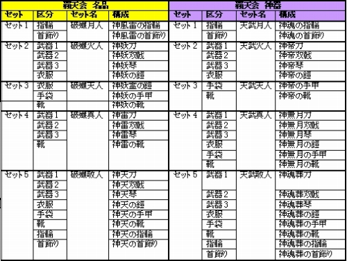 ꡼ No.005Υͥ / ŷ׻˾ǶΡŷϿɤ1110