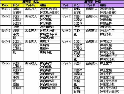 ꡼ No.006Υͥ / ŷ׻˾ǶΡŷϿɤ1110