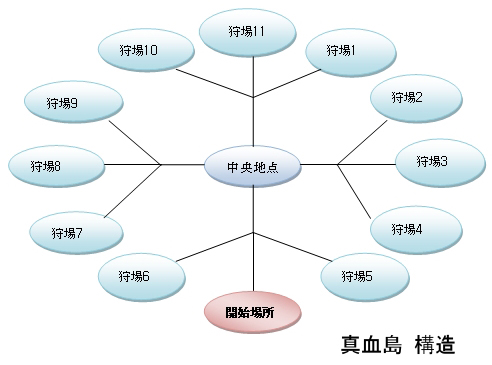 ꡼ No.008Υͥ / WeMade OnlineMMORPGŷפκǿåץǡȡ/ͽΤξϡŷϿ͡פǼ󥸥ޥåסŷŷ󥸥פ