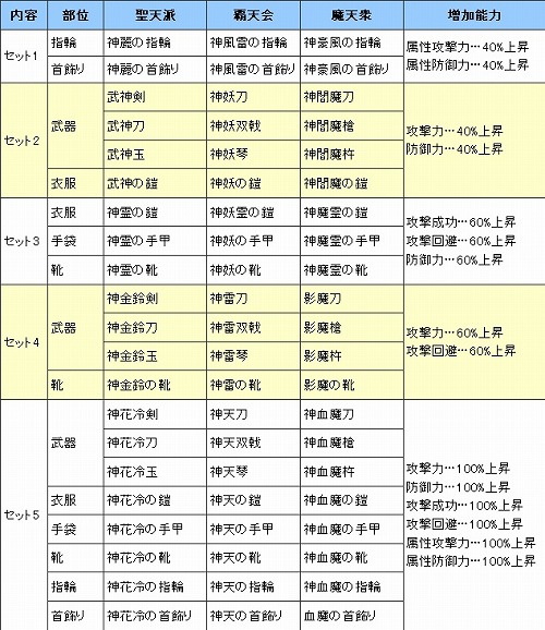 ꡼ No.001 | ŷפˤ緿åץǡȡ 4 ͽΤξϡŷϿ͡פ»ܡ̤ܶȤʤŷϿɤΥåȸ̤Ȥ