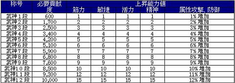 ꡼ No.004Υͥ / ŷסι楷ƥबѹꥢо 