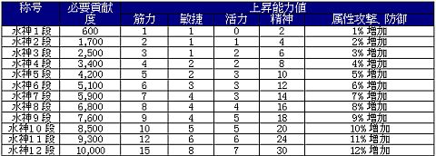 ꡼ No.009Υͥ / ŷסι楷ƥबѹꥢо 