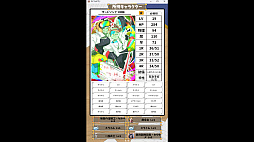 【人外魔境ダイスレギオン】