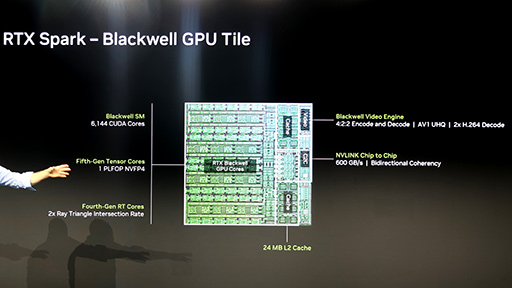 画像ギャラリー No.007のサムネイル画像 / Windows PC向けNVIDIA製SoC「RTX Spark」の正体が明らかに。Microsoftと共同でゲームへの対応も進める