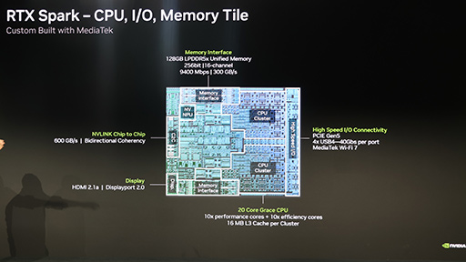 画像ギャラリー No.008のサムネイル画像 / Windows PC向けNVIDIA製SoC「RTX Spark」の正体が明らかに。Microsoftと共同でゲームへの対応も進める